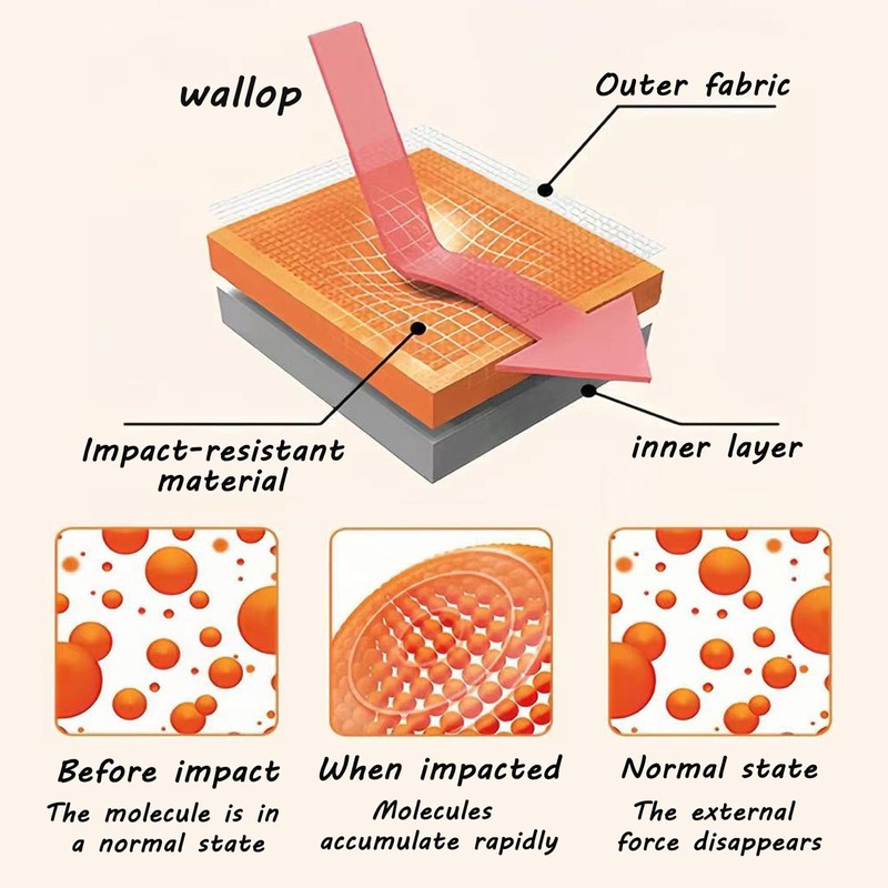 Motorcycle Back Protector Removable Protective Gear