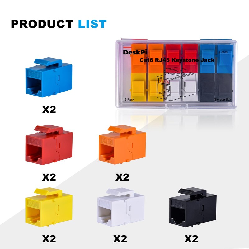 GeeekPi Cat6 RJ45 Keystone Jack Insert, 12-Pack Multi-Colour Set, Gold-Plated