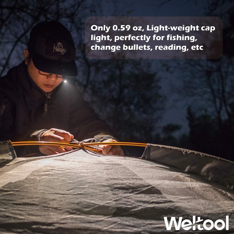 Weltool M6-Mini LED Cap Flashlight Ultra-Compact, 3000K Warm White EDC