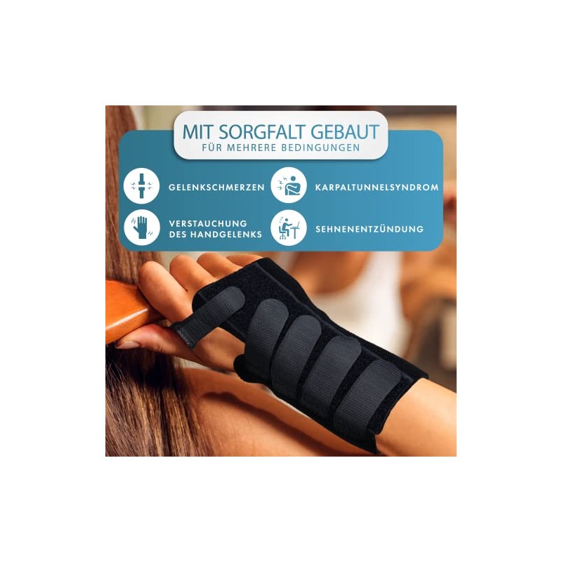Actesso Advanced+ Wrist Splint - Relieves Carpal Tunnel Pain, Sprains