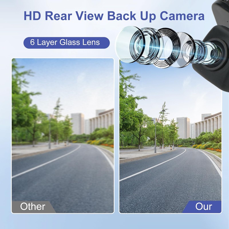 Rear View Backup Camera Compatible with Honda Accord 2014-2017 Reverse