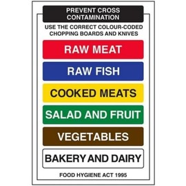 V Safety Prevent cross contamination-200x300mm-Magnetic Safety Sign