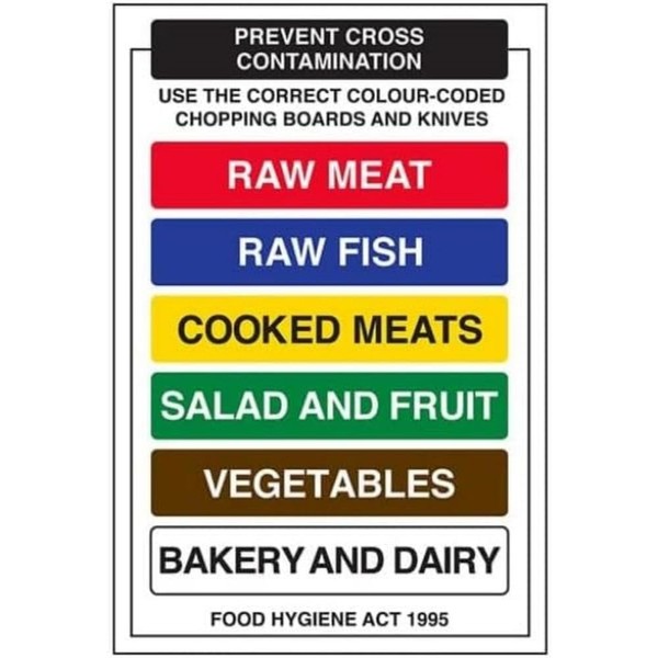V Safety Prevent cross contamination-200x300mm-Magnetic Safety Sign