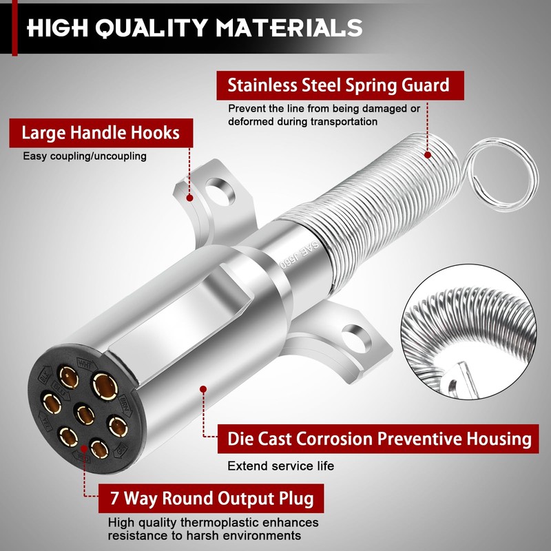 Hitchvoyager 2 Pack 7 Way Round Trailer Connector for Trailers,