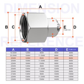 Bwintech 5 Pcs 6mm Tubing OD x 1/8" Female BSP Thread Straight Push to Connect Lock Nut Tube Pneumatic Fitting, KPCF6-01 Quick Air Line Adapter