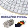MiJunHD Diamond Polishing Pad, 8 inch 200 mm 100 Grit