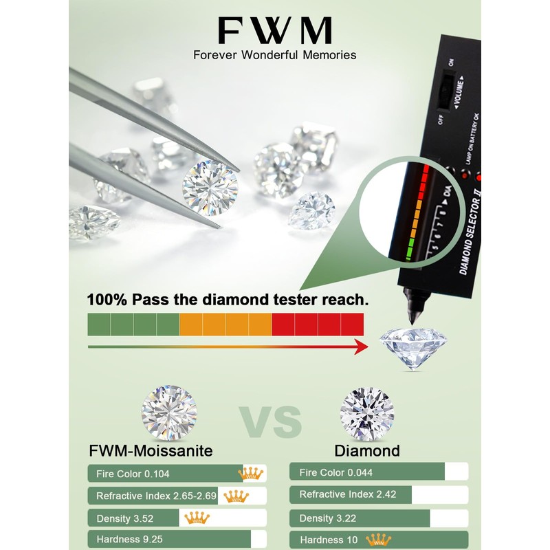 Half Hoop Earrings for Women Hypoallergenic Sterling Silver Emerald Stud