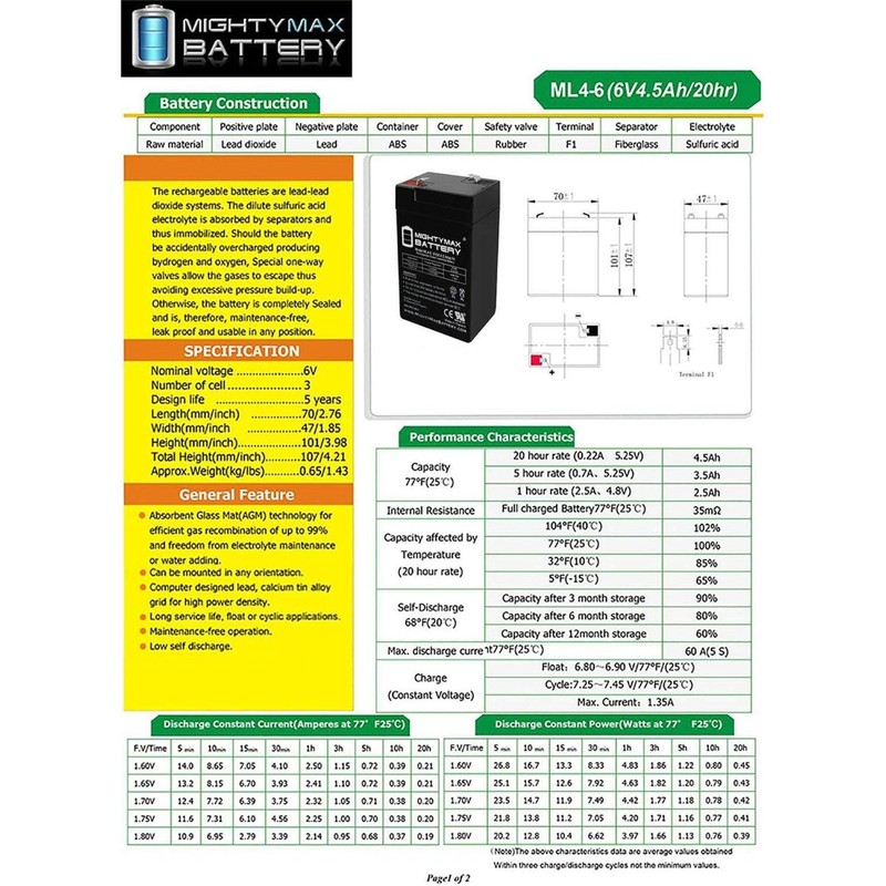 Mighty Max Battery ML4-6 - 6 Volt 4.5 AH SLA