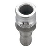 2pcs Aluminum Camlock Fittings - Type E Cam & Groove