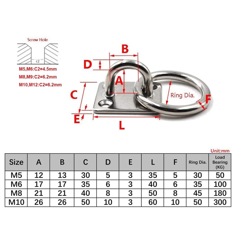 M8 Eye Plate 304 Stainless Steel Hook Wall Mounted Hook