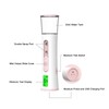 Facial Mist Sprayer 30ml High Volume Double Hole Electric Face