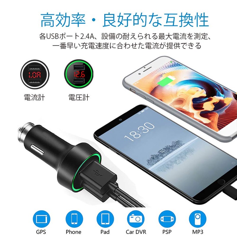 Palumma Car Charger, 2 USB Ports, Automatic Current Identification, 4.8
