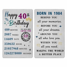 40th Birthday Card for Women Men 1984- Happy 40 Year Birthday Gifts for Him Her Female Male