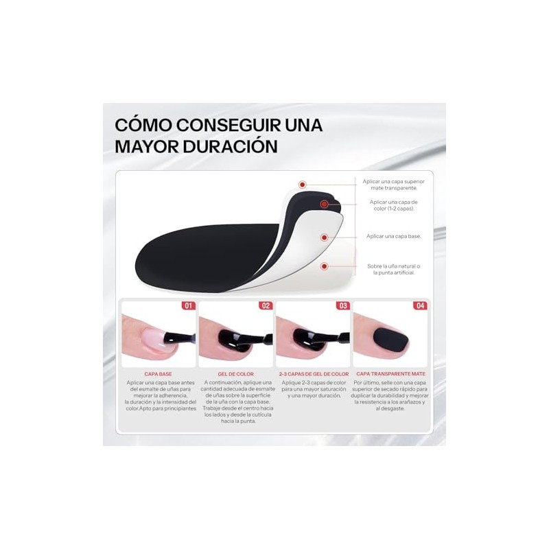 CHERIMOYA Matte Top Coat 15ml,No Wipe Gel Top Coat Para