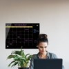 Glass Dry Erase Whiteboard,Monthly Calendar Whiteboard,18" x 24",Frameless Glass White
