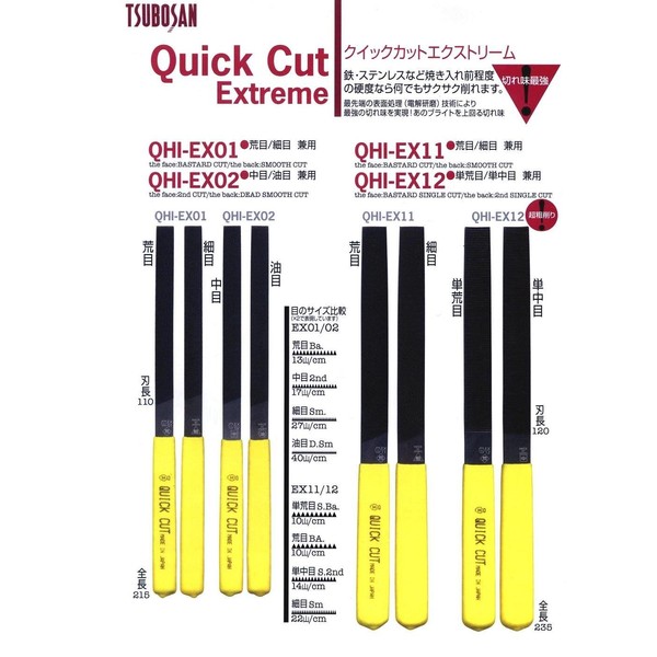 Tsubosan QHIEX11 Quick Cut Extreme Co-Pattern, Flat, 5.9 inches (150