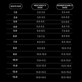 TronX Stryker 3.0 Senior Adult Junior Kids Ice Hockey Skates, New for 2023 (Skate Size 5 (Shoe Size 6-6.5))