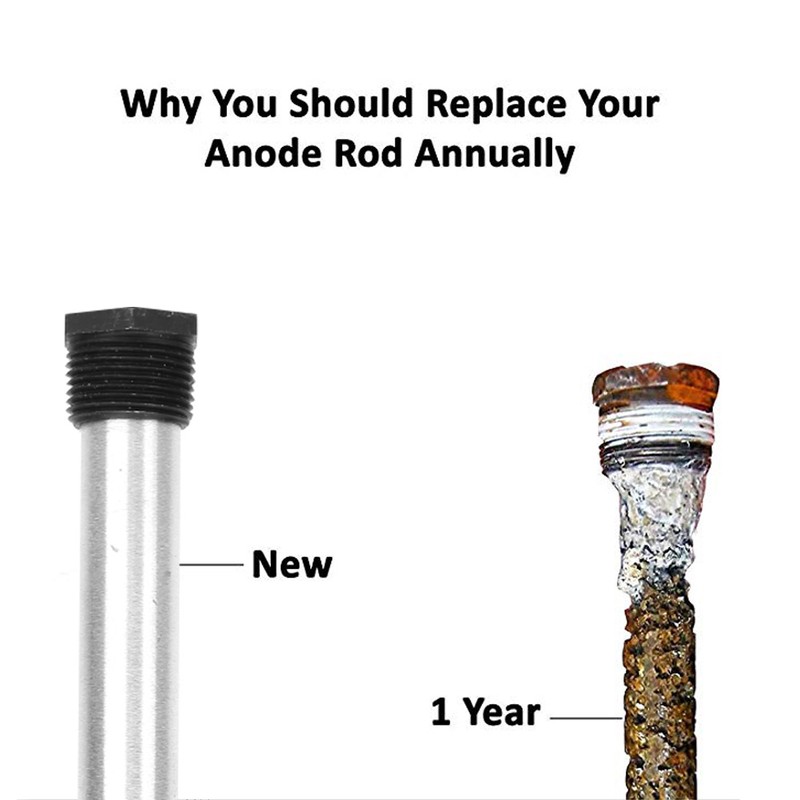 2pcs 21X320mm Magnesium Anode Rod for Water Heater NPT3/4 Thread