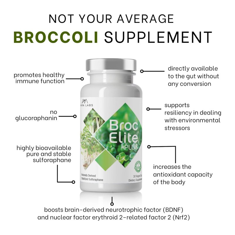 Mara Labs Broc Elite Plus | Broccoli Supplement w/Stabilized Sulforaphane