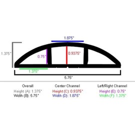 Plastic Cord Cover - EXTRA LARGE - Color: Yellow