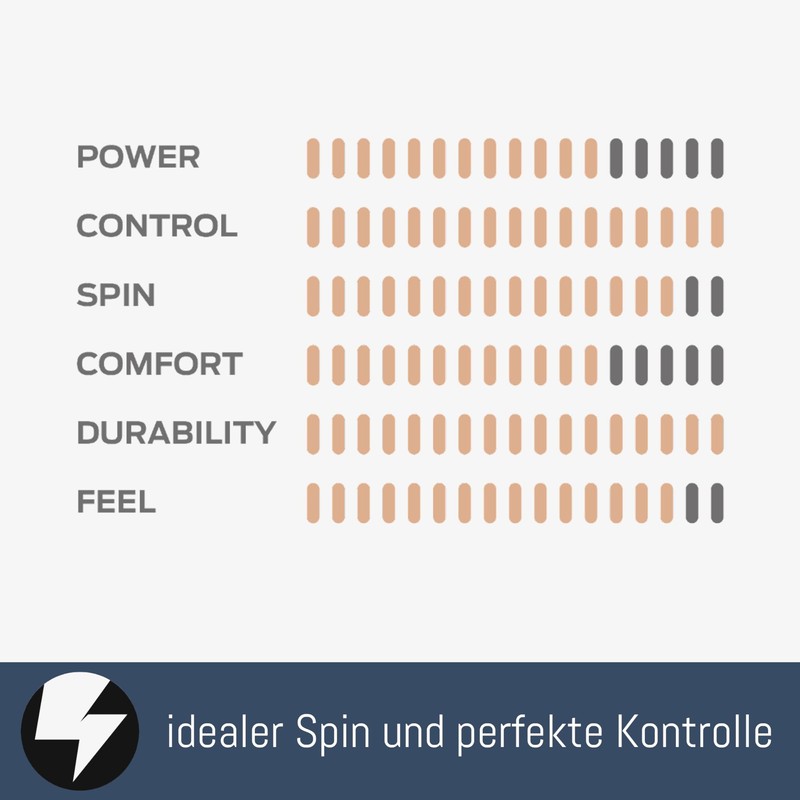 PLYGN Comp Six Tennis String Control & Tension Stability 1.20