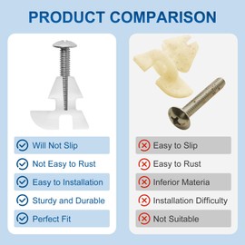 Toilet Seat Screws & Bolts for Kohler 1133024 Hardware Pack, Compatible with Kohler Toilet Seats Parts Secure Fit Toilet Seat Hardware Kit, Non-Slip Rust-Resistant - 2 Pack