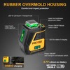 PREXISO 360 Laser Level with Tripod - IP54 Rechargeable Wide