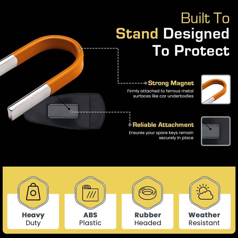 Magnetic Hide a Key Box – Strong Magnet Holder for