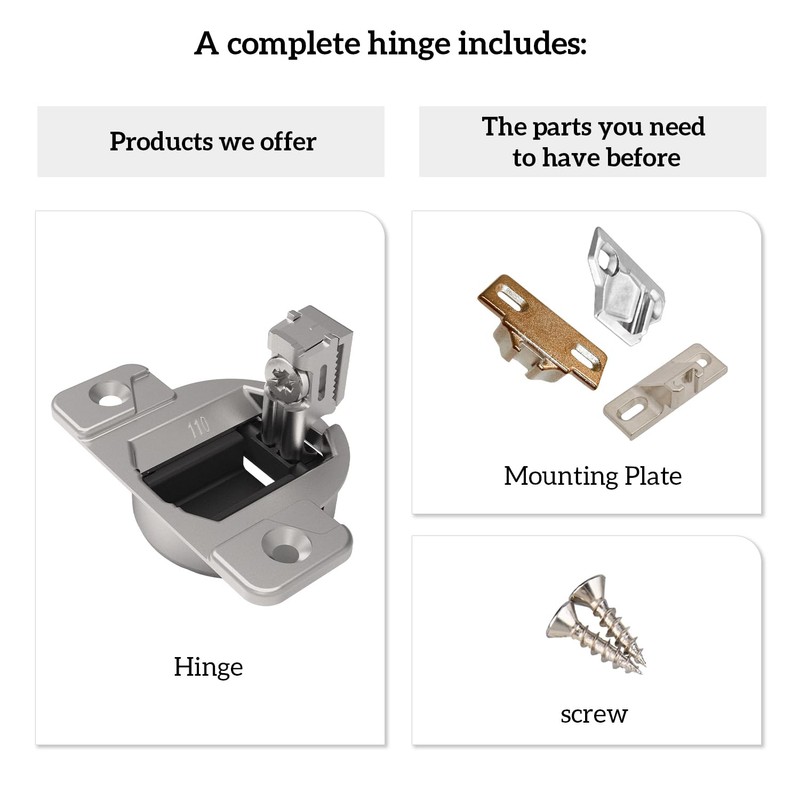 Replacement for Blum 110 Cabinet Hinges, Hinge Back Model 30.310-11.02,