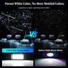 Twinkle & Meteor Starlight Headliner Kit for Car 0.03in x