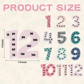 Colarr Multiplication Chart Posters for Classroom Multiple Math Posters from 1 to 12 Counting Numbers Times Educational Multiplication Table Chart for Elementary School Leaning Kids(Calm Color)