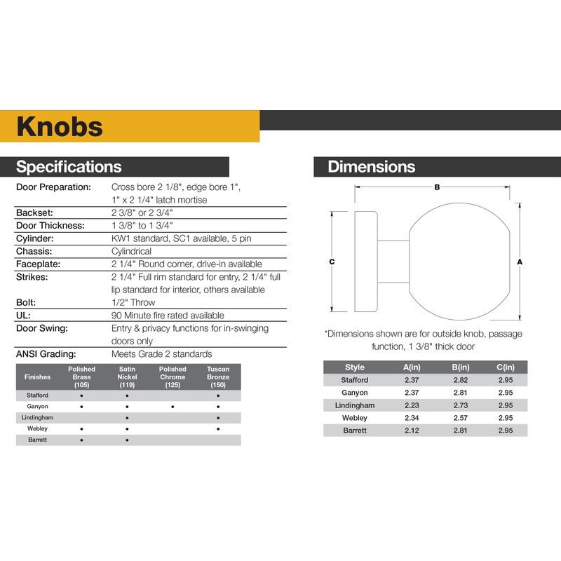 Brinks Push Pull Rotate Door Locks Stafford Entry Door Knob,