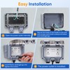 XINYIELE Outdoor Power Outlet,Outdoor Extension Cord Waterproof Double Wall Outlet