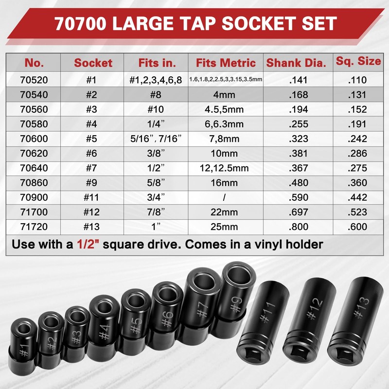 70700 Tap Socket Set 11 Pcs, Magnetic Adapter for Std/Metric