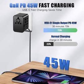 45 W GaN Travel Adapter Worldwide with 2 USB A and 2 USB C, All in One Fast Charger, Universal Travel Plug Adapter Worldwide Multiple Socket Travel Adapter for EU USA UK Japan Thailand Australia