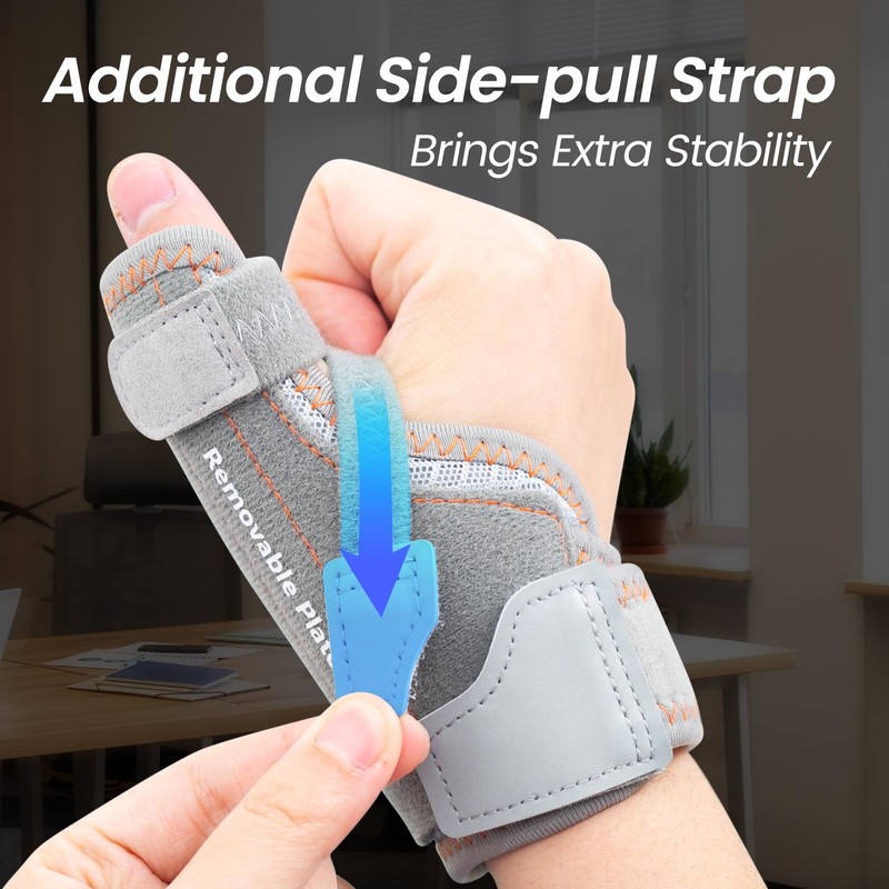 CURECARE Thumb Brace Right & Left, Universal Thumb Splint with