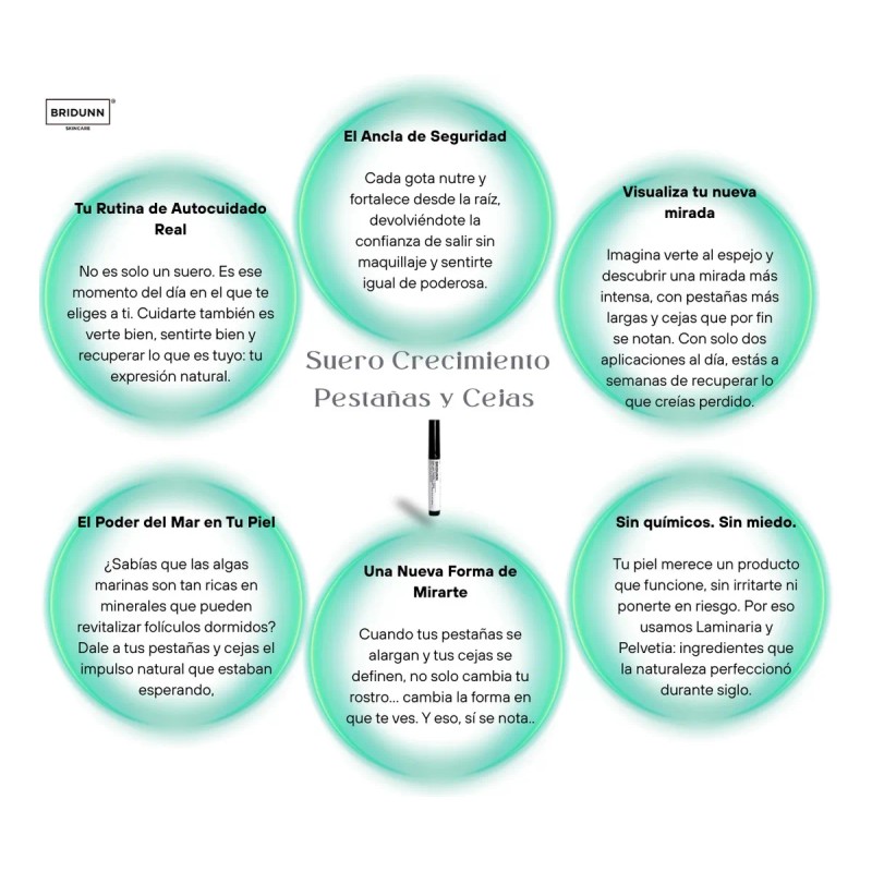 Suero Crecimiento Pestanas Y Cejas, Ingredientes Naturales