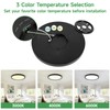 20 inch LED Flush Mount Ceiling Light Fixture,48W Super Slim