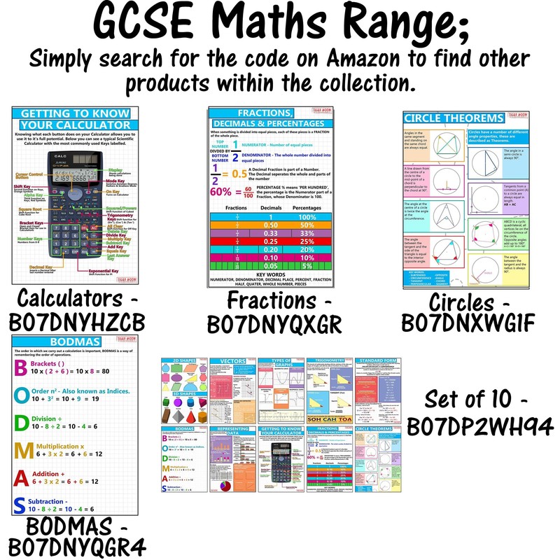 GCSE Maths - Circle Theorems Information Poster - Teach &
