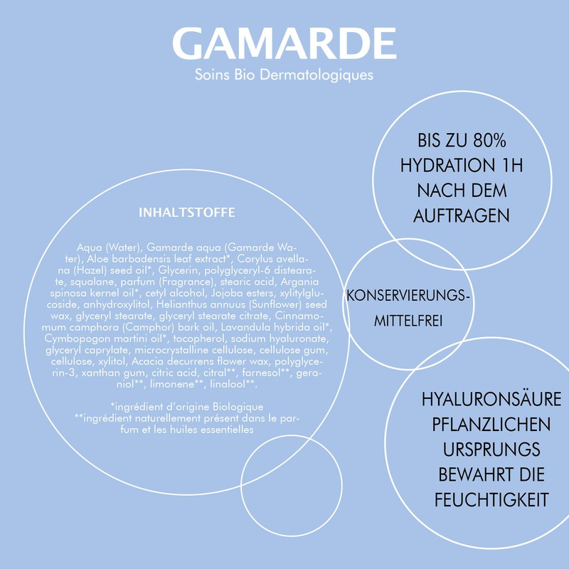 Gamarde Rich Moisturising Cream for Dry Skin