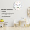 Foxtop Kids Learning Wall Clock Silent Analogue 12 Inch Teaching