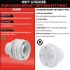 Swimables Flush Mount Return Fitting | Compatible with Most Pool