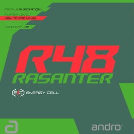 andro 110021080 Table Tennis Rubber UM Tension Lazanter R48 Soft Back ITTF Certified Green 1.7