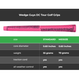 Wedge Guys DC Tour Golf Grips Kit – 4 Grip Zones for Supreme Comfort & Control - All-Weather Performance Golf Club Grips Replacement for Regripping Wedges Drivers Irons Hybrids, Midsize or Standard