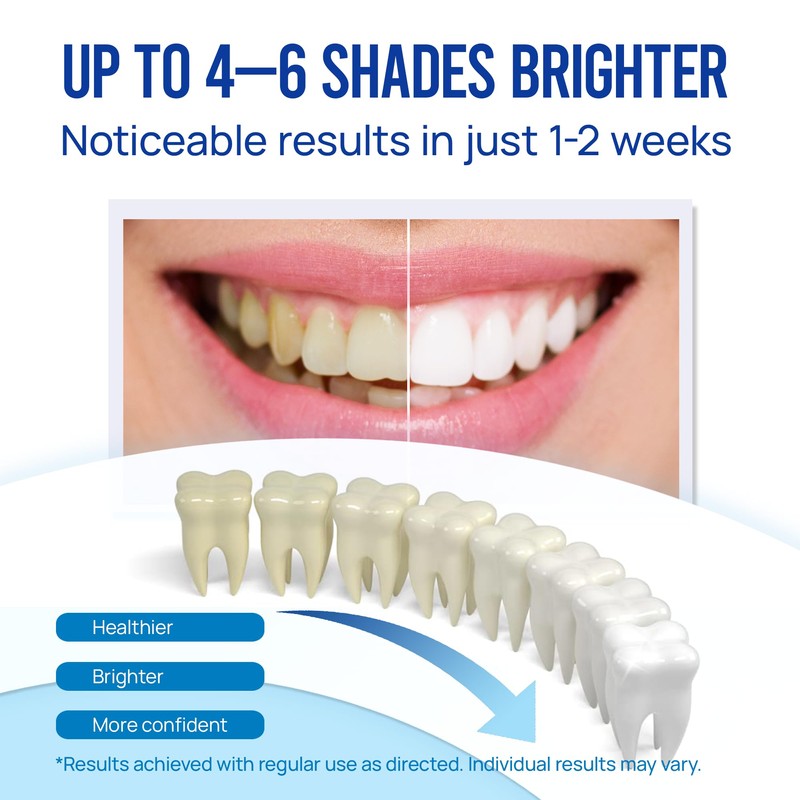 VieBeauti Teeth Whitening Pen