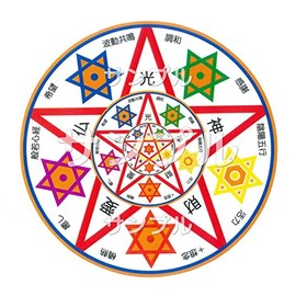 Good Luck Wonder Plate Large Peace Super Large Size 1 Piece