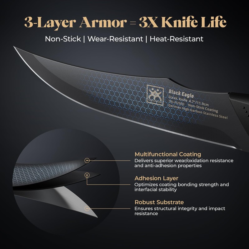 CuoCreate Steak Knives Set of 6, 4.7 Inch Dishwasher Safe
