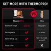ThermoPro 650 ft Wireless Meat Thermometer Digital for Grilling and