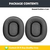 HTINDUSTRY Earpads Replacement Cushion Compatible with Roland RH-5 RH-300 RH-300V