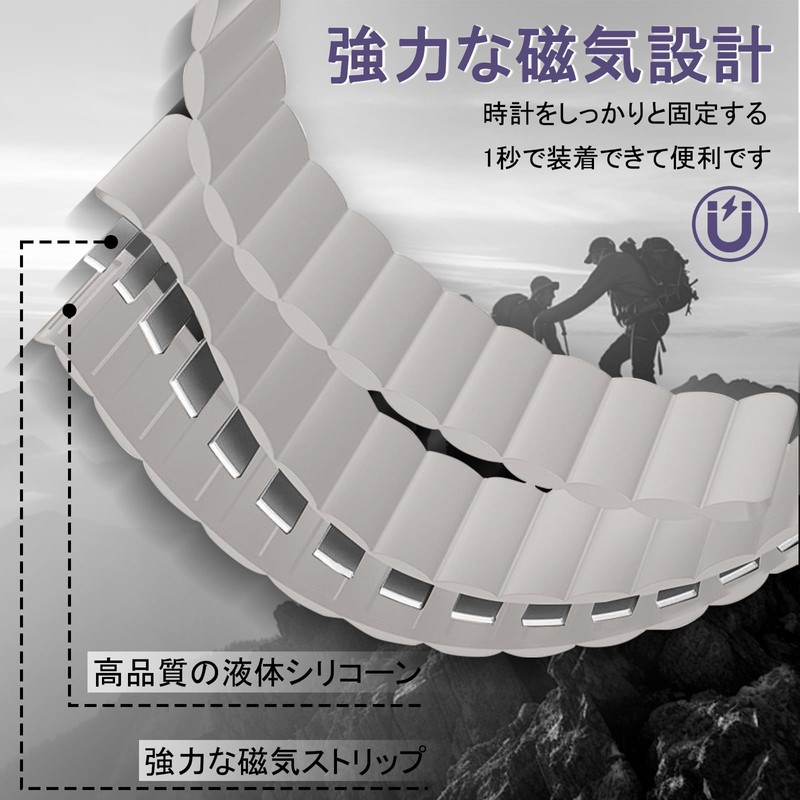 CeiBand Band 0.8 inch (20 mm) - HHCX-GJ-xg